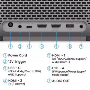 BenQ TK705i 4K HDR Domáci projektor