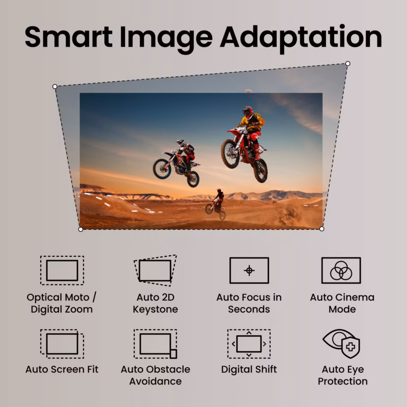 BenQ TK705i 4K HDR Domáci projektor