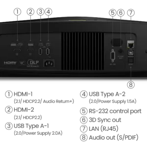 BenQ W5850 4K laserový domáci projektor