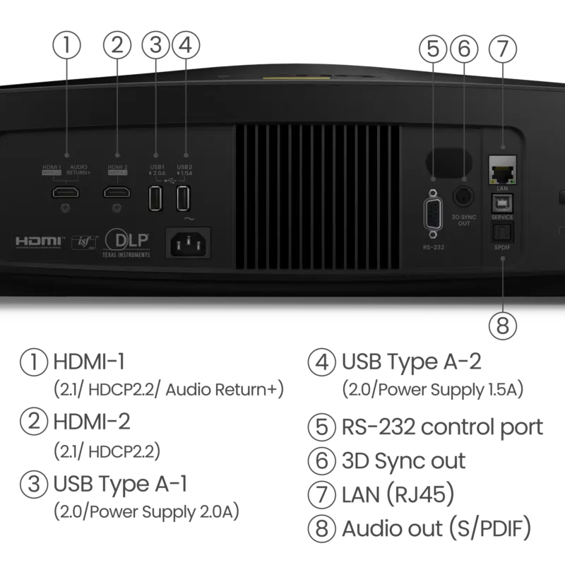 BenQ W5850 4K laserový domáci projektor