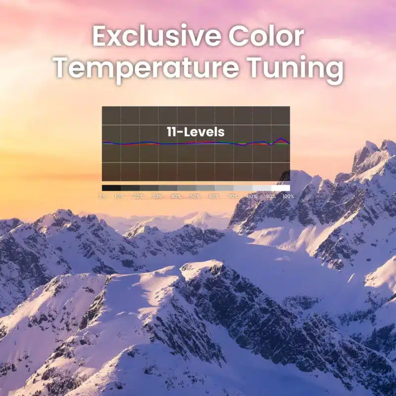 BenQ W5850 4K laserový domáci projektor