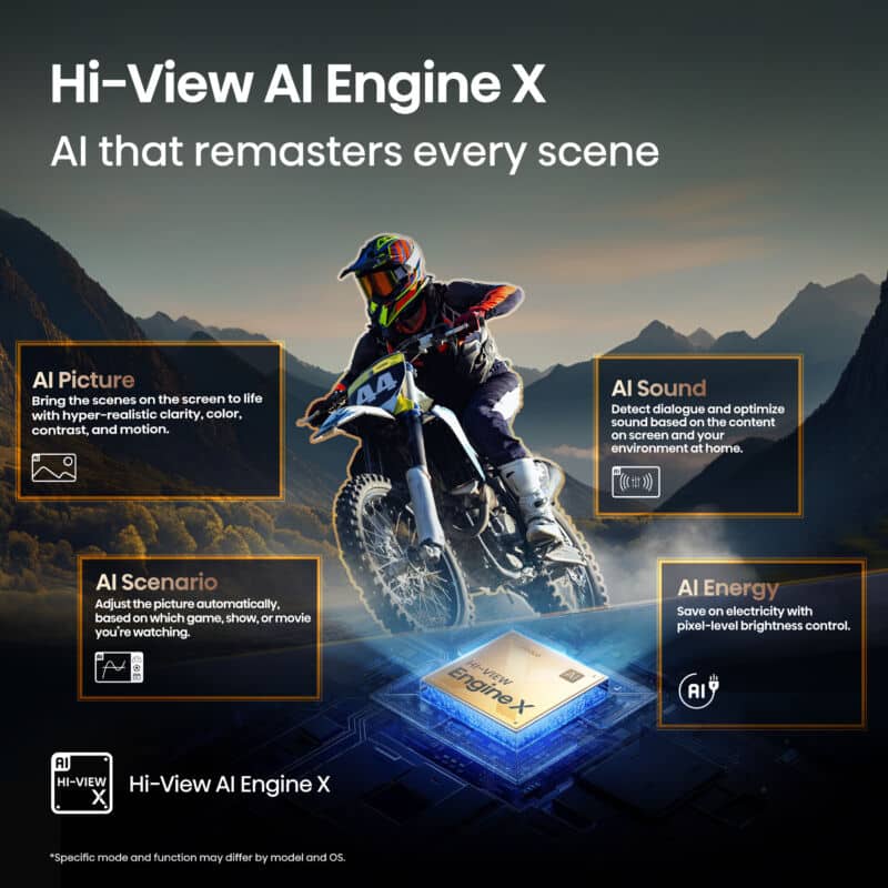 Hisense 136MX 136-palcová MicroLED stena