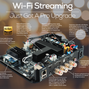 Russound MBX-AMP Wi-Fi Streaming