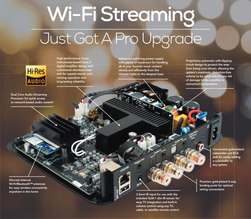 Russound MBX-AMP Wi-Fi Streaming