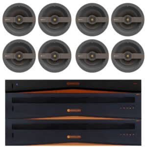 Monitor Audio 4-zónový BluOS prémiový balík pre Multi-Room