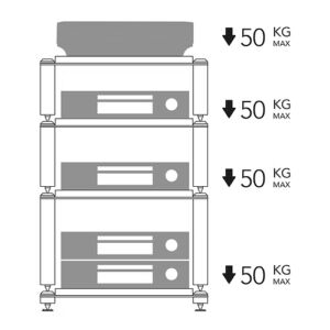 NorStone KODAŇ Modul 3