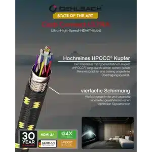 Oehlbach Carb Connect Ultra HDMI High End 8K