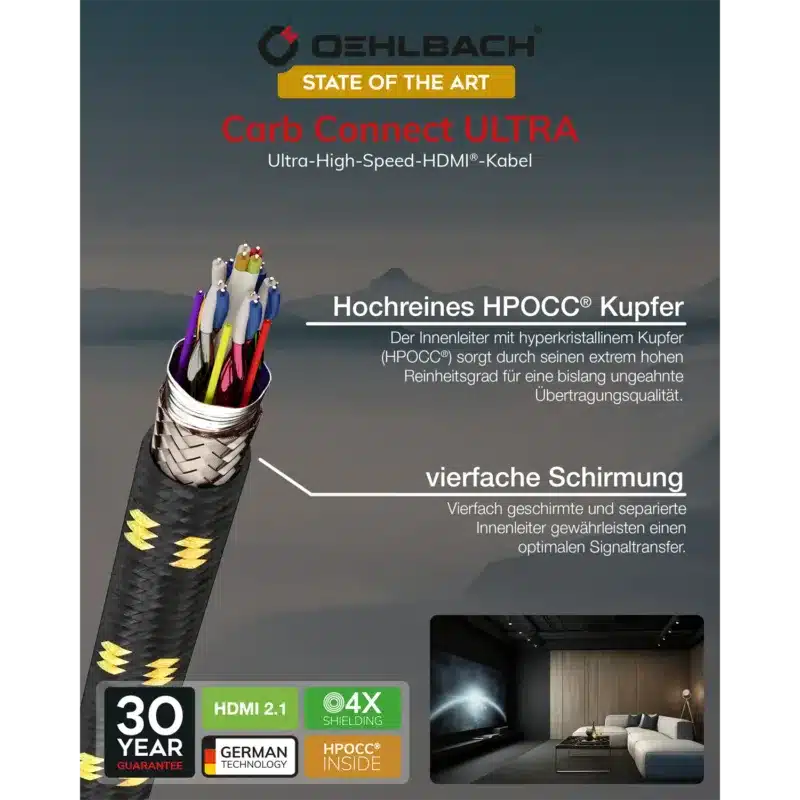 Oehlbach Carb Connect Ultra HDMI High End 8K