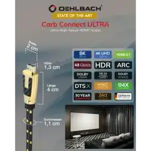 Oehlbach Carb Connect Ultra HDMI High End 8K