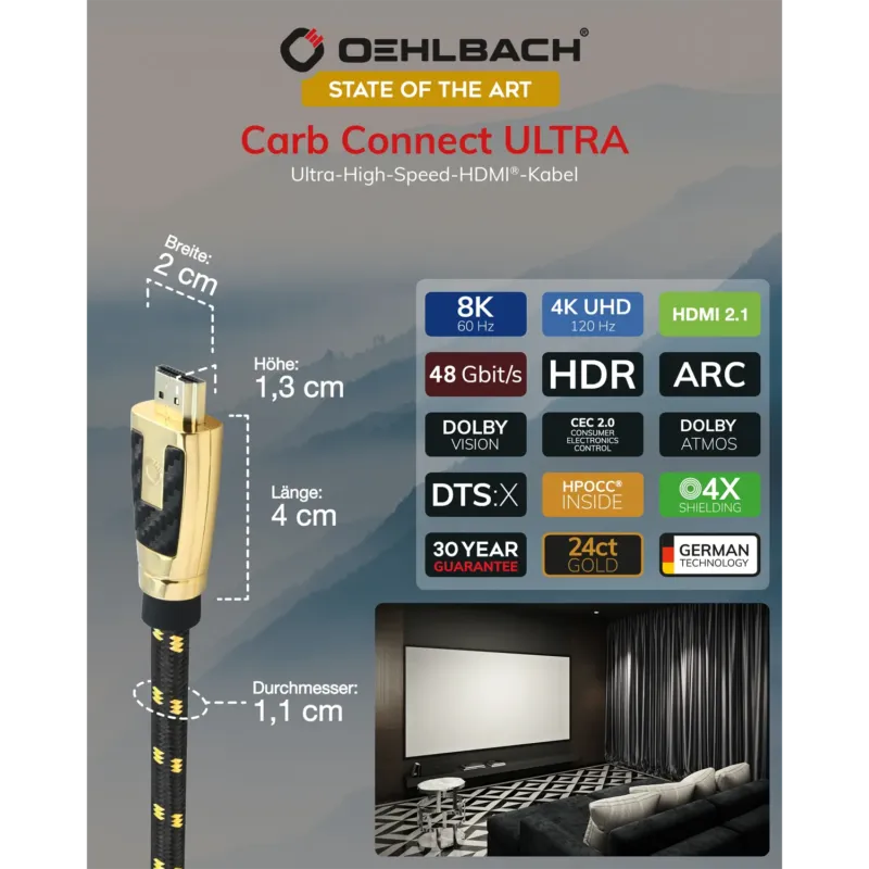 Oehlbach Carb Connect Ultra HDMI High End 8K