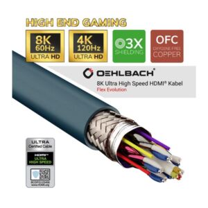 Oehlbach Flex Evolution 8K - Ultra High-Speed