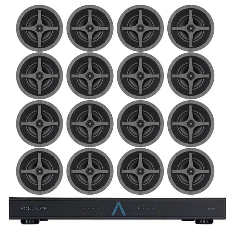 Sonance Multiroom Komplettset pre 8 zón s C6R