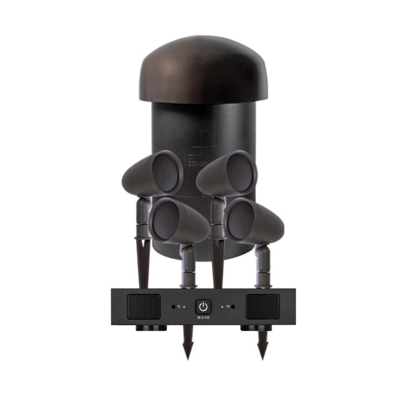 Sonance SGS 4.1 AMP Systém