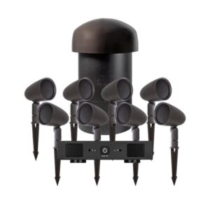 Sonance SGS 8.1 AMP Systém