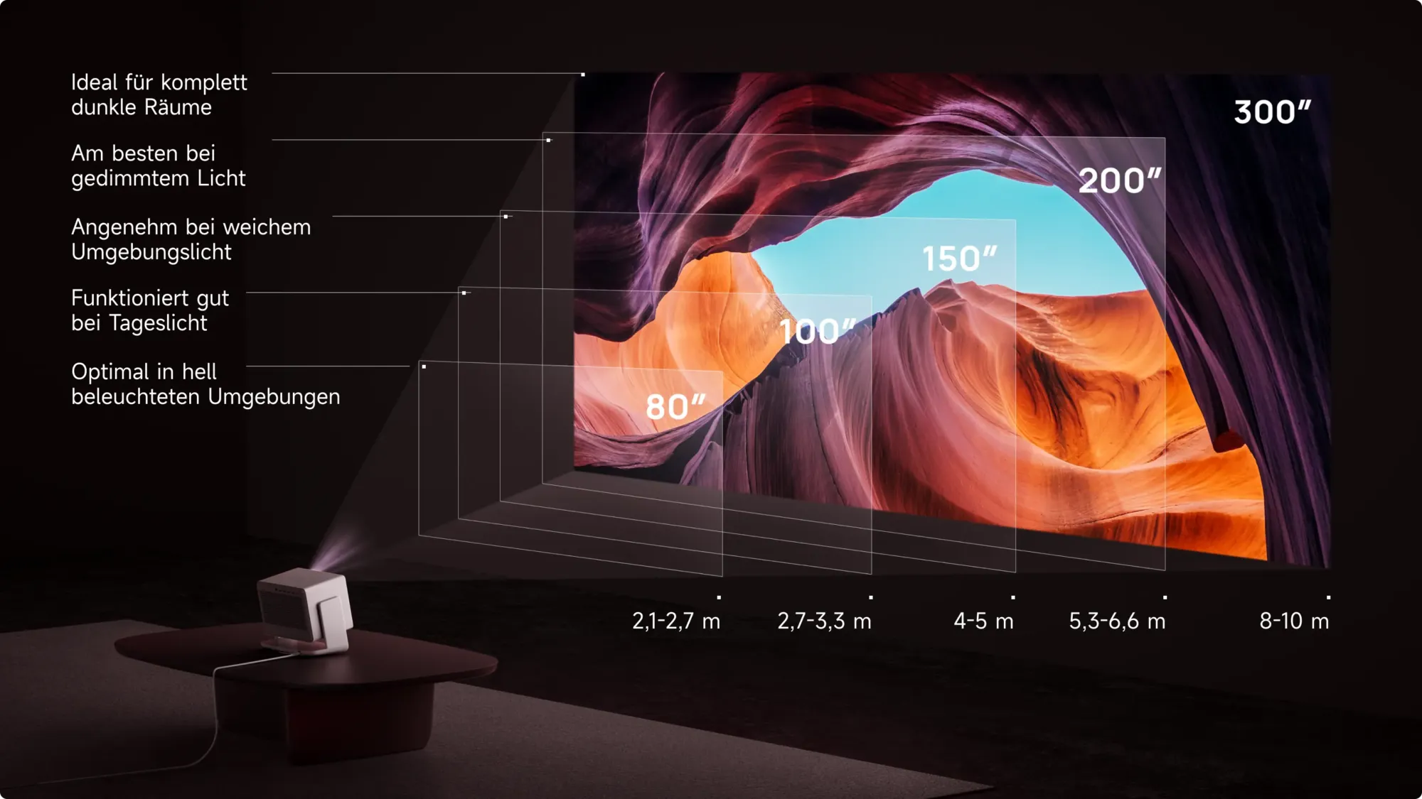 XGIMI Horizon 20 Max Vzdialenosť