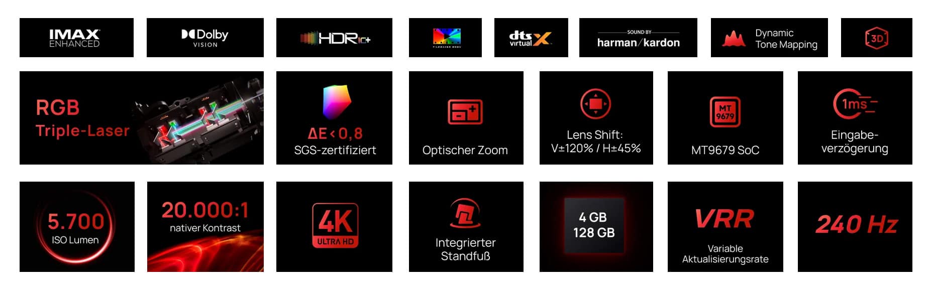XGIMI Horizon 20 Max - Vlajková loď RGB trojitý laser